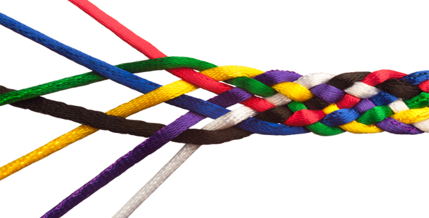 Connections Index